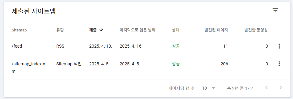 티스토리에서 RSS 오류